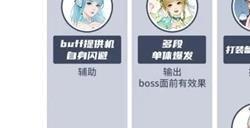 新仙剑奇侠传之挥剑问情全角色强度排行榜 所有侠客排名