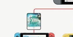任天堂官网透露Switch 2强化版游戏信息，引发玩家期待