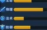 乱斗西游哪吒怎么组合