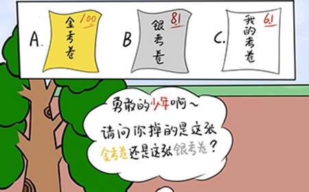 不要挂科之救赎第5关攻略  金考卷