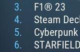 Steam最新一周销量榜 像素版战地《BattleBit Remastered》登顶