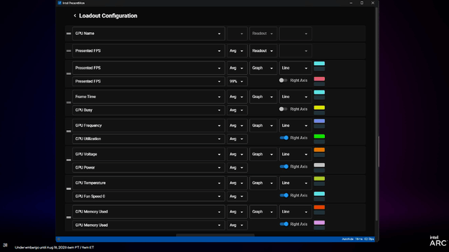 DX11游戏体验大幅提升 引入GPU Busy指标 英特尔锐炫发布一年取得巨大进展