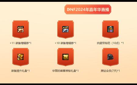 DNF2024嘉年华口令码是多少 DNF2024嘉年华口令码兑换码一览