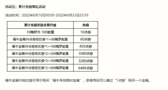 全新福牛传世宝箱+执法官全面处罚新规，英雄联盟手游拒绝摆烂！146.png