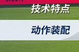 精彩活动不停，惊喜奖励连连！《绿茵信仰》最新情报大揭秘！