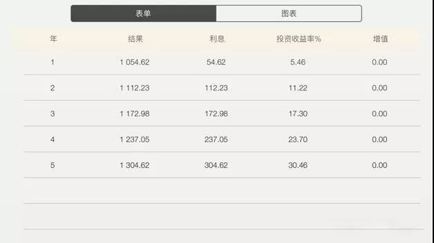 存款和税款计算器1.jpg