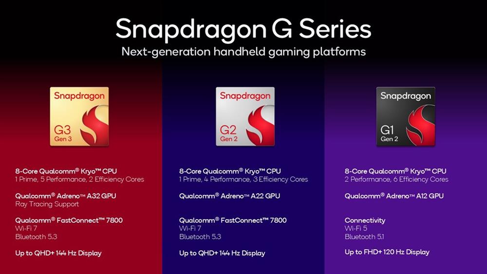 Snapdragon_G_2025_2.jpg