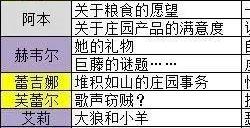 晴空双子灵魂镌刻答案大全 灵魂镌刻全问题正确答案