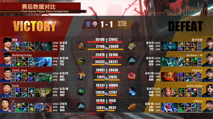 《DOTA2》中国联赛季后赛-4.jpg