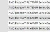 AMD推出《匹诺曹的谎言》专用驱动 仅针对RDNA独显提供支持