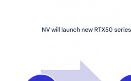 传RTX 5060和5060Ti今年3月上市 沿用128位位宽