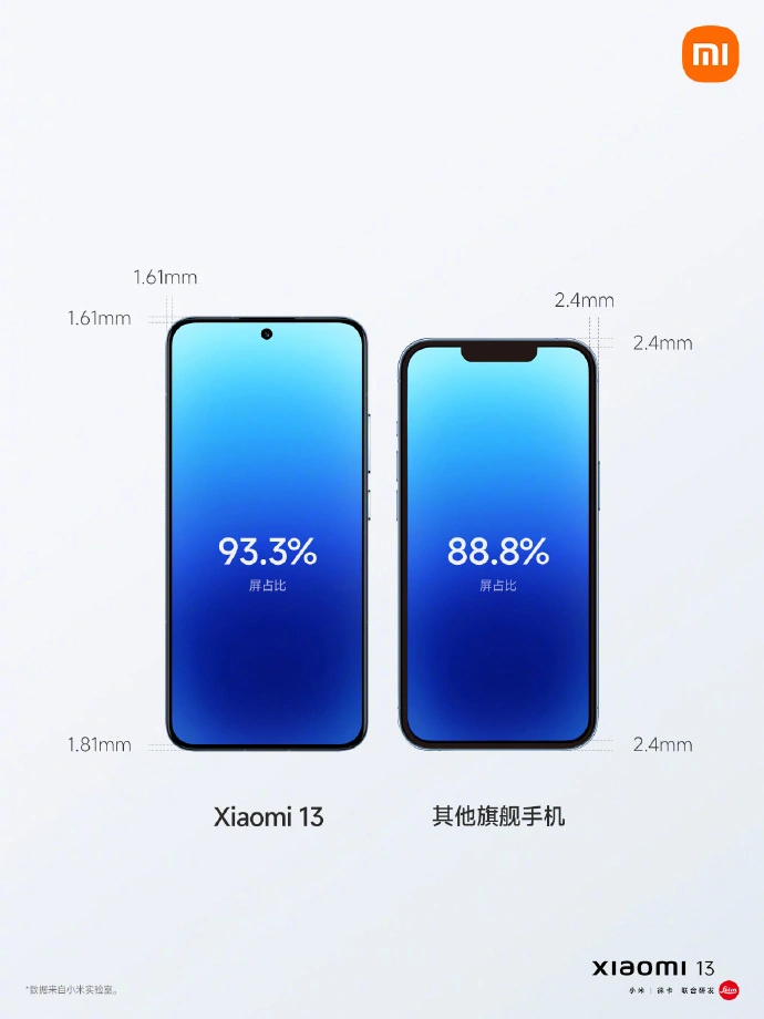 小米 13 正式发布5.jpg