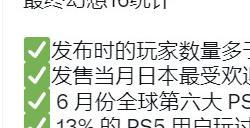 《最终幻想16》数据分析：美国是第一大市场