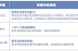王者荣耀觉醒之战2021怎么玩  觉醒之战2021玩法及新英雄介绍