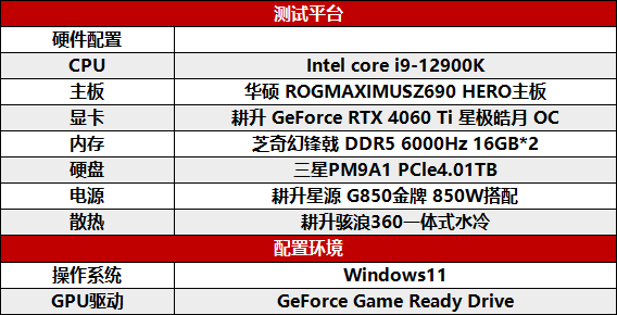 冉冉新星！耕升GeForce RTX 4060 Ti星极皓月OC+DLSS 3助力1080P光追极致体验！