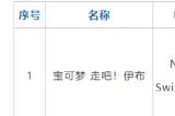 新一批进口游戏获批名单揭晓，ChinaJoy 堪称数字娱乐产业风向标
