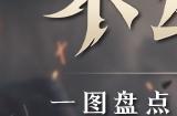 雷猴降世｜白猿公印象片首曝！一图盘点英雄机制&专属神器