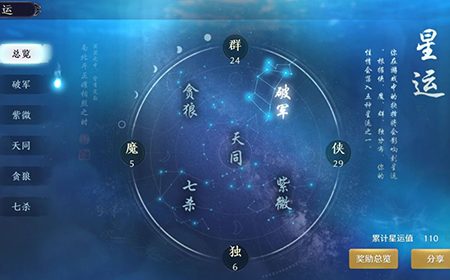天涯明月刀手游星运怎么选  星运系统详解