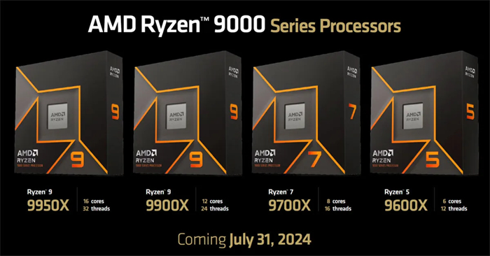 AMD 锐龙 9000 系列处理器1.jpg