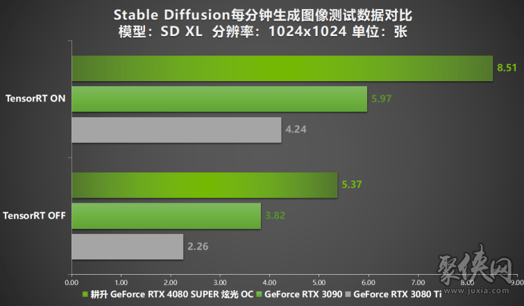 resize,m_lfit,w_550