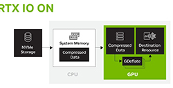 英伟达宣布RTX IO GPU加速存储技术  本月首次亮相