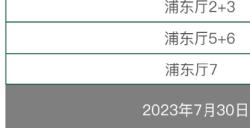 【会议】2023中国游戏开发者大会(CGDC)技术专场&AI专场部分嘉宾首次曝光!