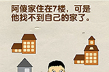 脑洞先生第114关攻略  可是他找不到自己的家了