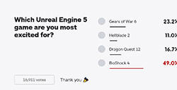IGN开启虚幻5游戏你最期待谁投票  《生化奇兵4》登顶