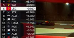 《F1车队经理2024》游戏豪华版内容介绍