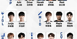亚运会中国台湾LOL初选名单：Karsa、FoFo在列