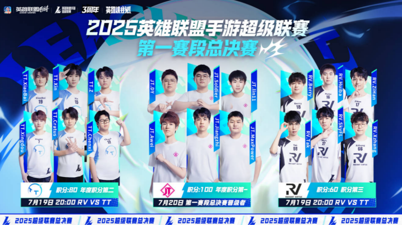 副本LOL手游超级联赛总决赛，明星空降共庆3周年盛典705.png