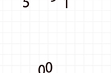 不按套路出牌第10关攻略  将下列数字组成最大的数
