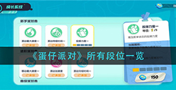 蛋仔派对都有哪些段位  所有段位一览