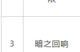 7月国产网络游戏审批信息公布 《鬼谷八荒》手游版等