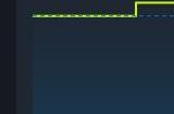 《足球经理24》Steam国区售价调整 永降30元