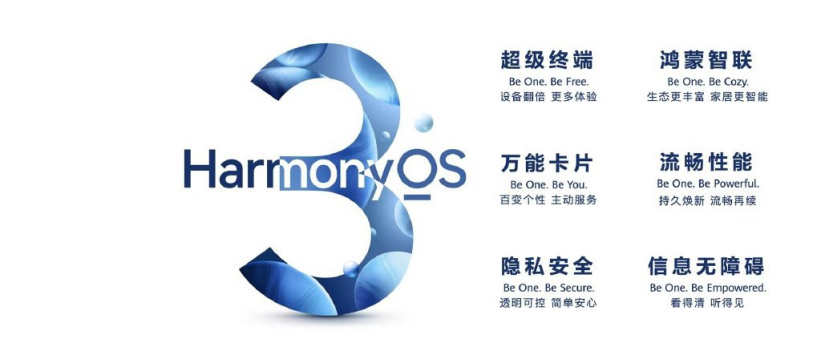 鸿蒙HarmonyOS 3正式发布-2.jpg