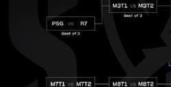 英雄联盟s13抽签仪式时间 s13入围赛抽签结果介绍