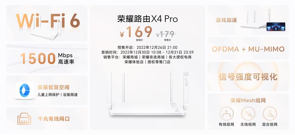 荣耀路由 X4 Pro 发布3.jpg