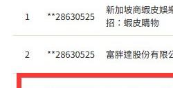 中国台湾一玩家在Steam上仅消费6元 就中奖223万元