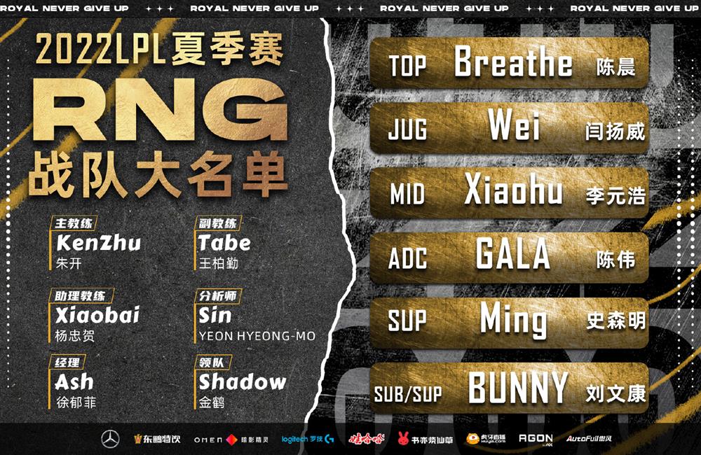 RNG宣布全新战队大名单  上单选手Bin离队