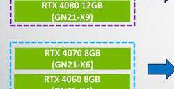 RTX50系列移动GPU曝光：最高16GBGDDR7显存