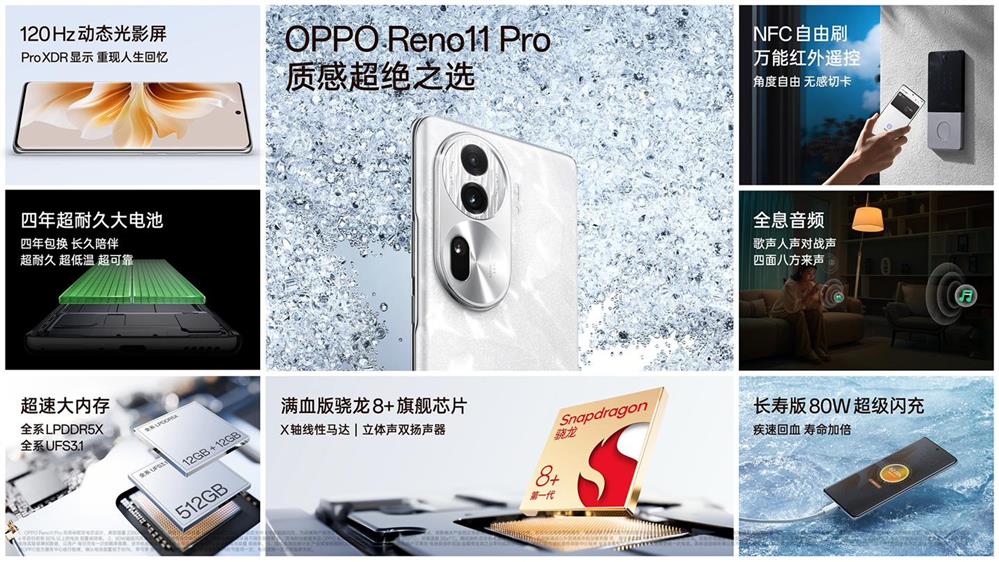 OPPO Reno11系列正式发布5.jpg