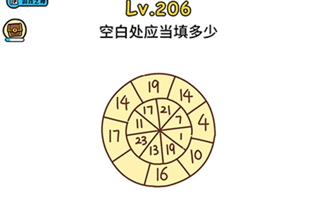 脑洞大大大第206关攻略  空白处应当填多少