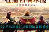 文明与征服兵装锻造分解系统有什么用  兵装锻造分解系统介绍