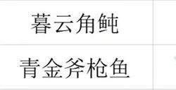 原神3.3须弥钓鱼点位置一览