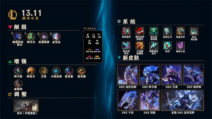 《英雄联盟》13.11 版本更新1.jpg