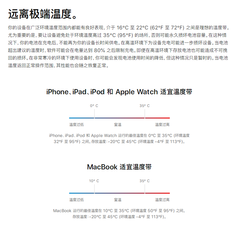 iPhone延长电池寿命技巧-2.png