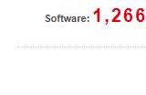 任天堂Q1新财报业绩全面下滑 Switch销量达到1.4342亿