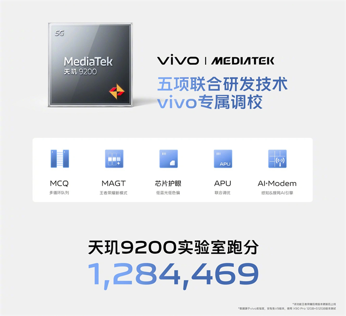 vivo X90系列正式发布3.jpg