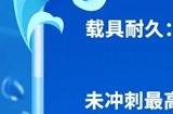 香肠派对ss10爆料 ss10赛季最新爆料